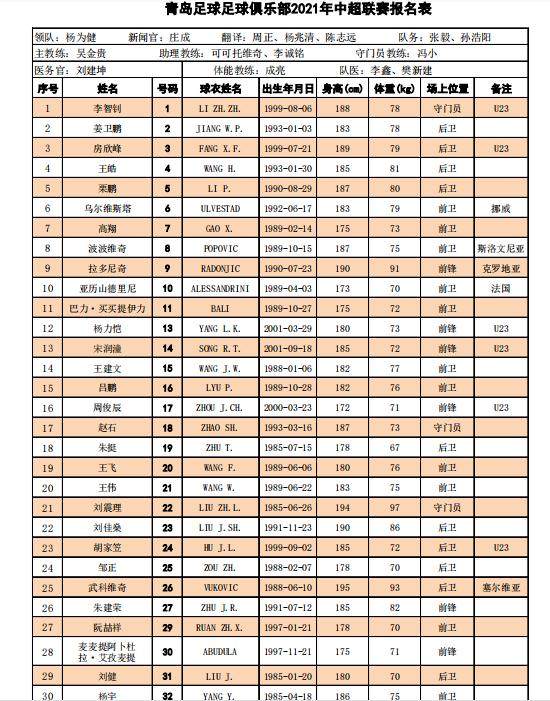 1618797675290021564.png 青岛.png